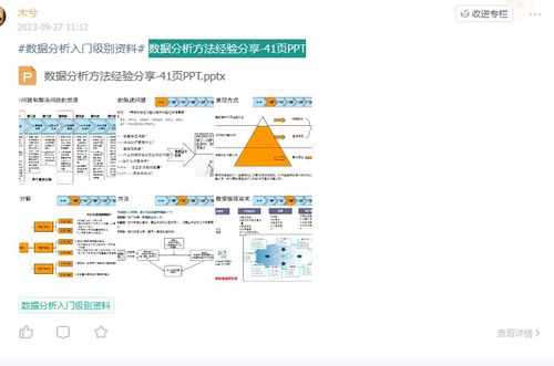 收藏 | 如何系統(tǒng)構(gòu)建數(shù)據(jù)分析思路 從零到一的數(shù)據(jù)挖掘?qū)崙?zhàn)指南