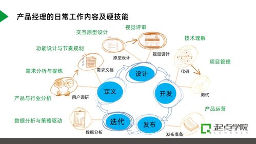 數(shù)據(jù)洪流中的抉擇 程序員高薪光環(huán)與數(shù)據(jù)時(shí)代的新挑戰(zhàn)